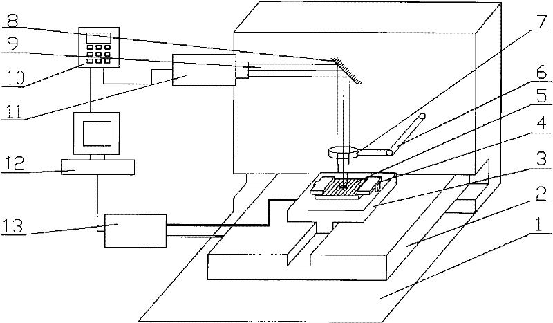 Laser direct-compounding micro-plastic forming device and method