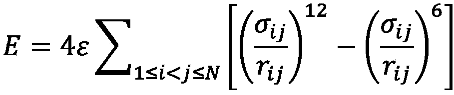 Binary cluster structure optimizing method based on simulated annealing optimization algorithm