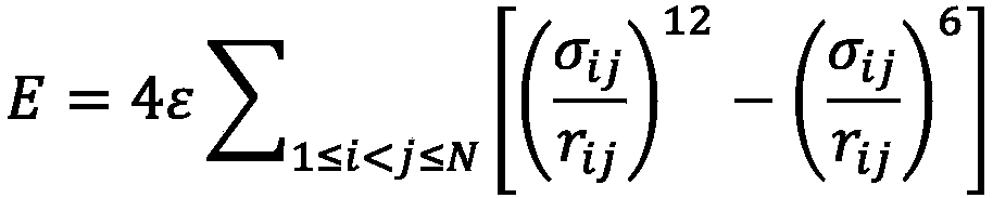 Binary cluster structure optimizing method based on simulated annealing optimization algorithm