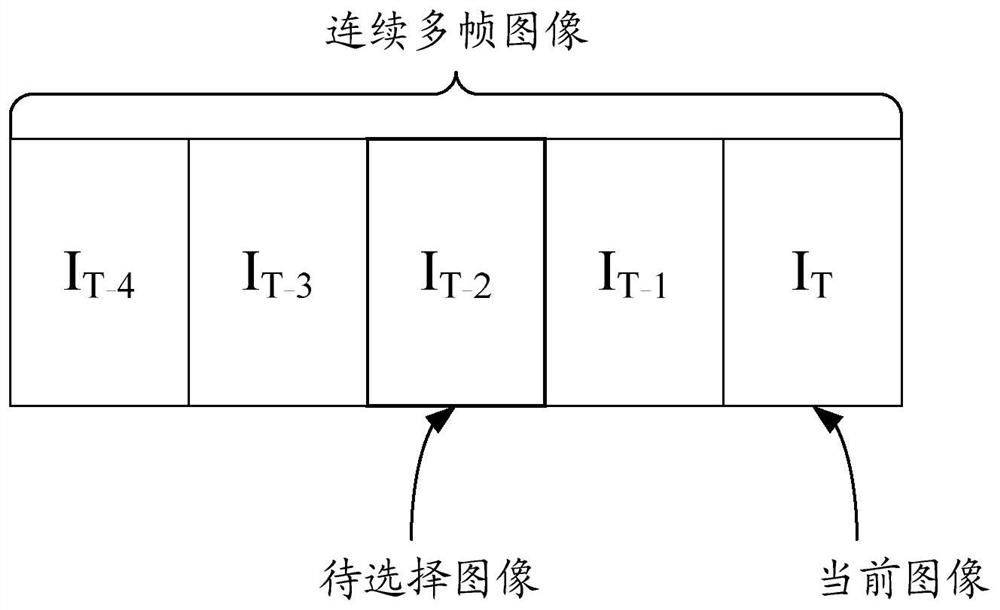 Image processing method and device, equipment and storage medium