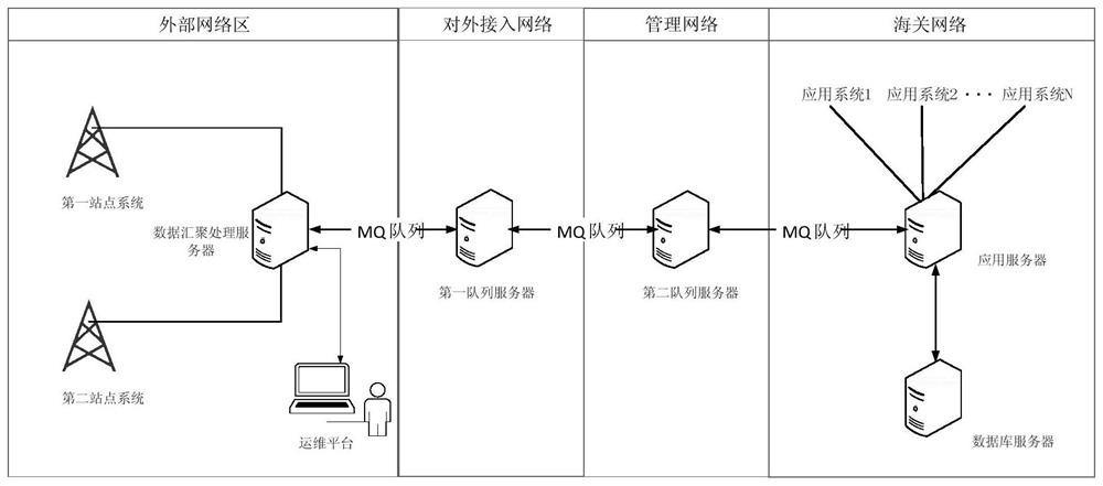 An electronic monitoring system and method based on active and passive fusion