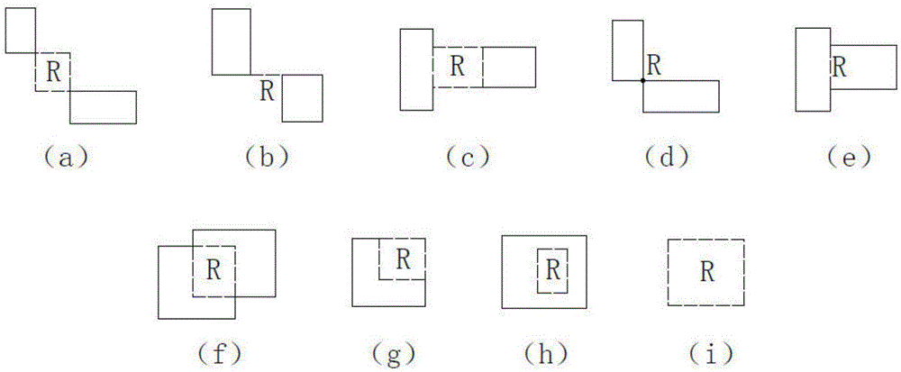 Graphic symbol identification method based on indirect distance angle histogram space relation expression model