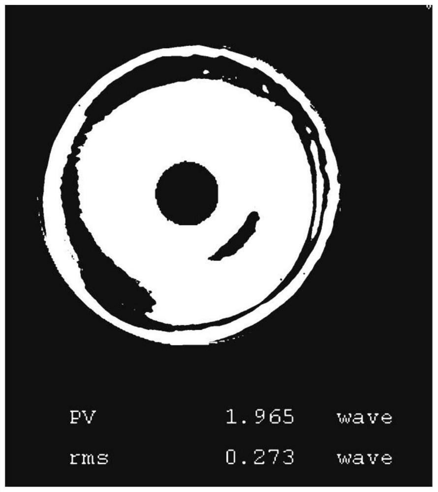 Rapid processing technology for high-precision coaxial aspheric reflector with lightweight structure