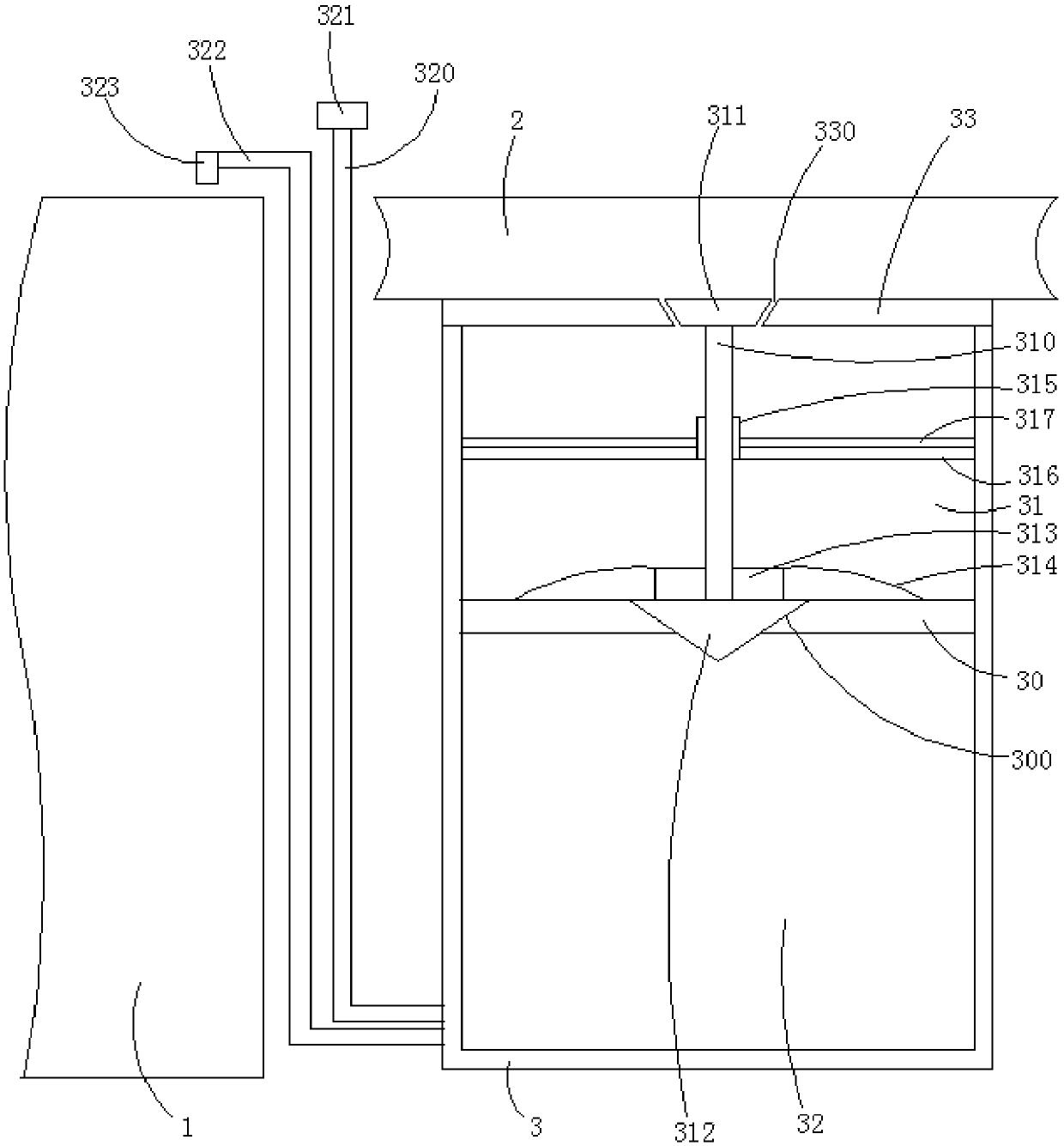 Garden water circulation using system and method