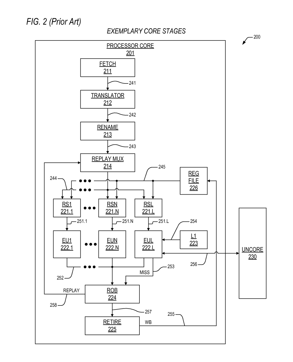 Mechanism to preclude load replays dependent on long load cycles in an out-of-order processor