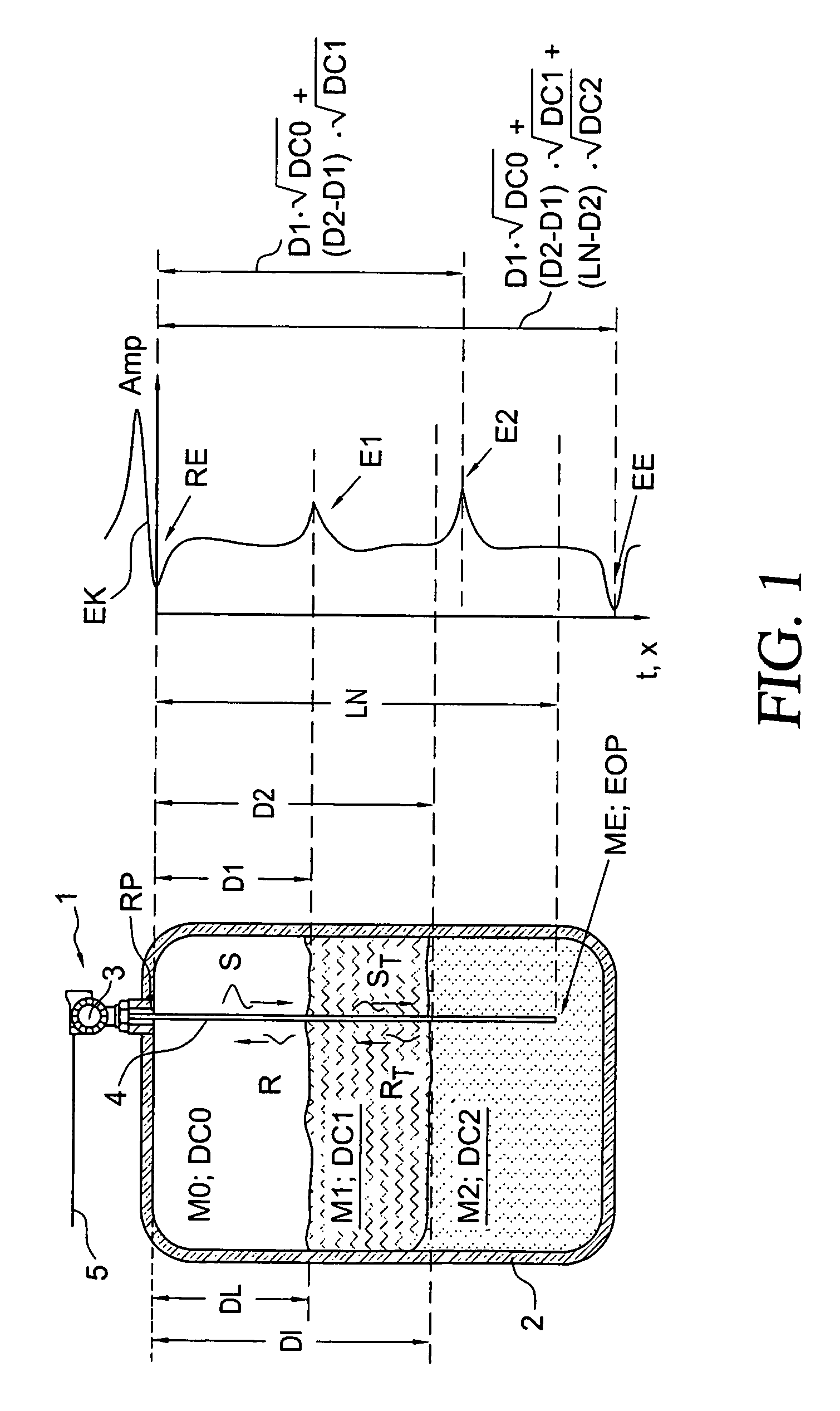 Method for ascertaining and/or evaluating fill-state of a container containing at least one medium