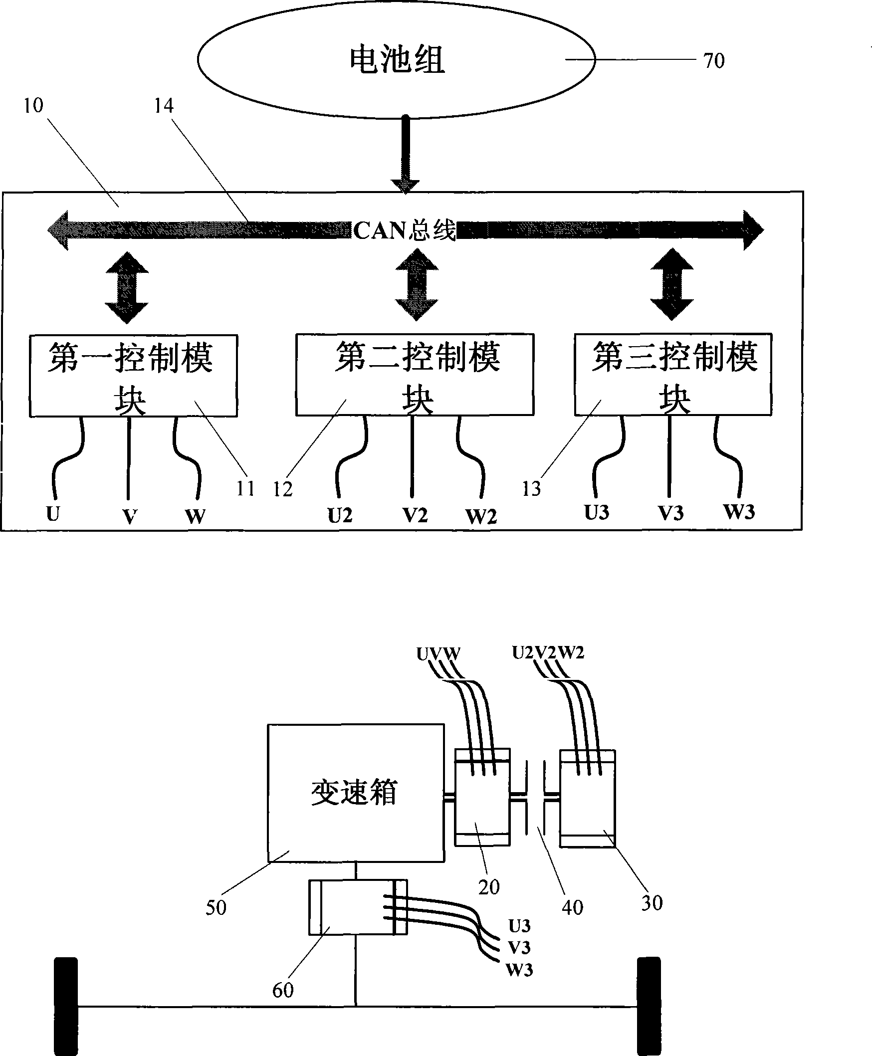 Pure electric drive system