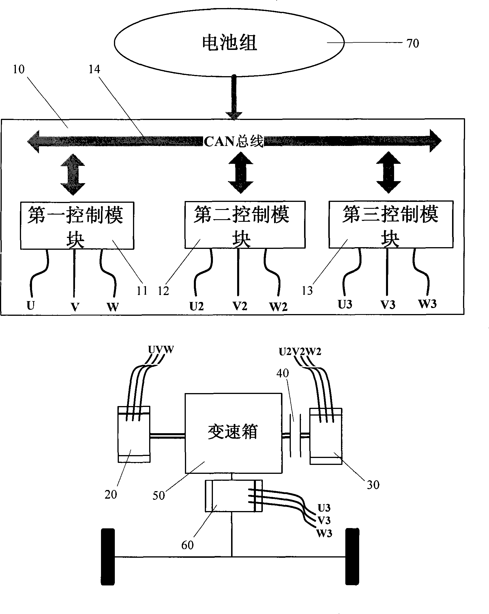 Pure electric drive system