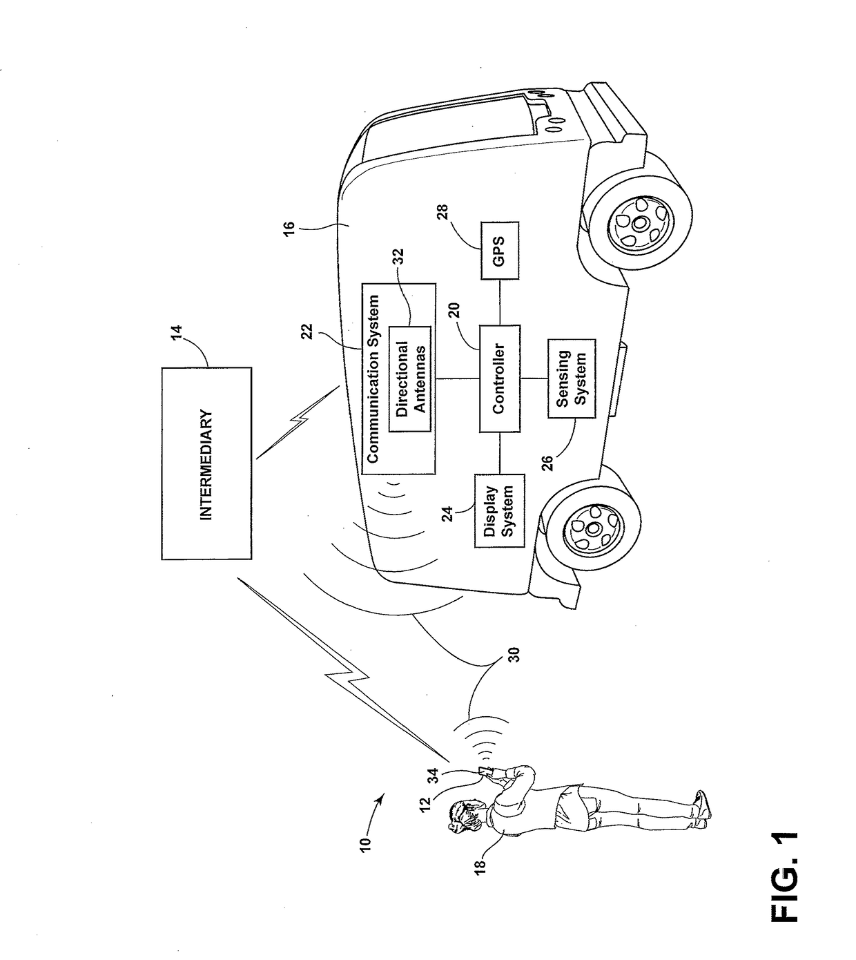 Passenger pickup system and method using autonomous shuttle vehicle