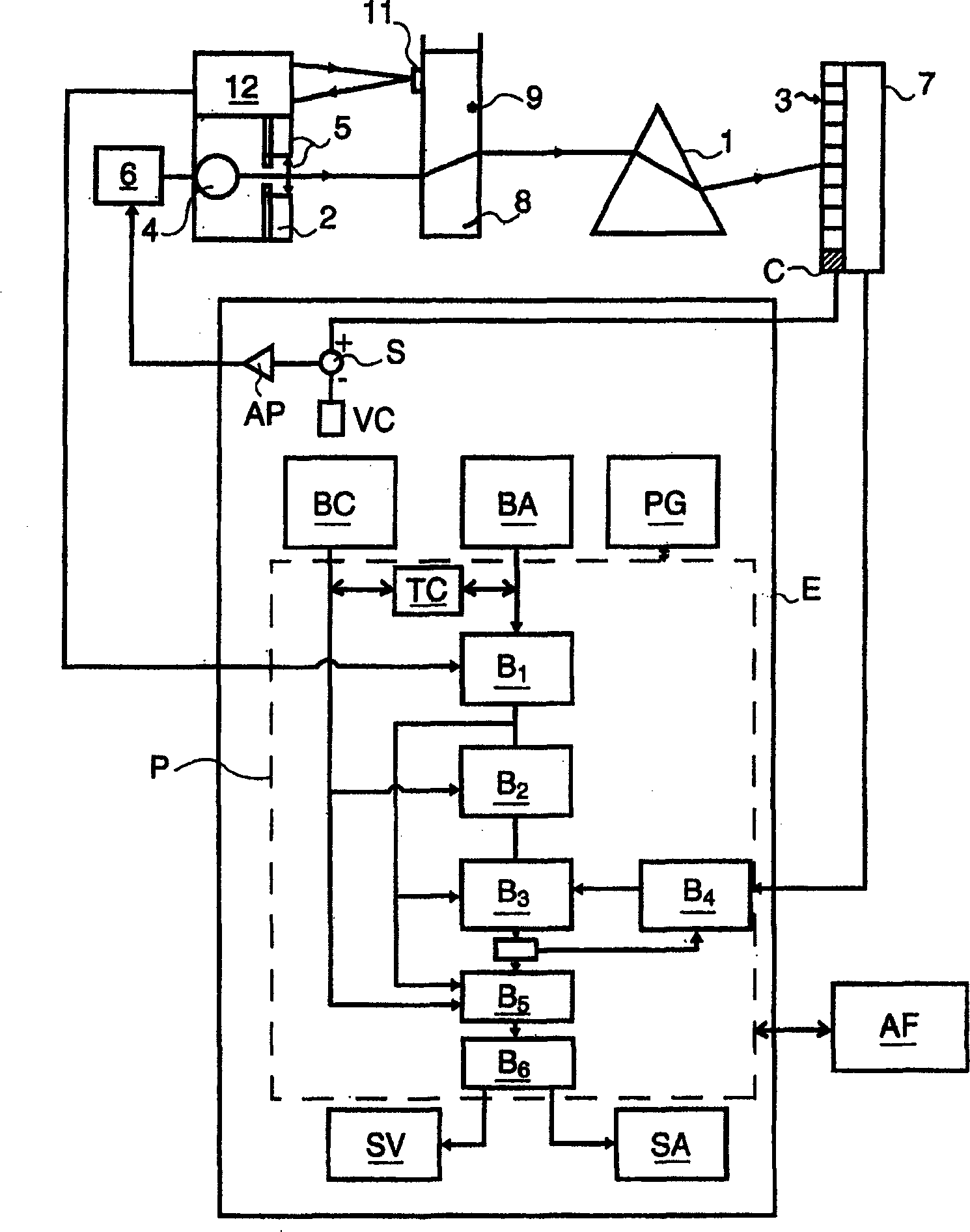 Method for authentication by chemical marking or tracing of an object or a substance