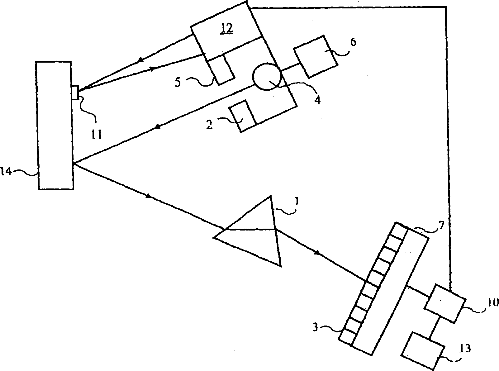 Method for authentication by chemical marking or tracing of an object or a substance