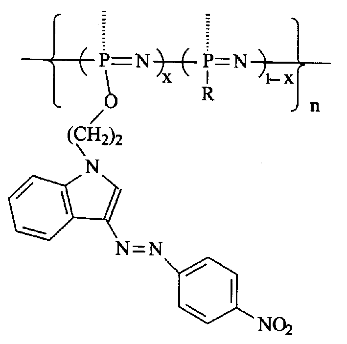 Second order nonlinear optical polyphosphonitrile linked with azoineolol chromogen pendant group and its preparation and use