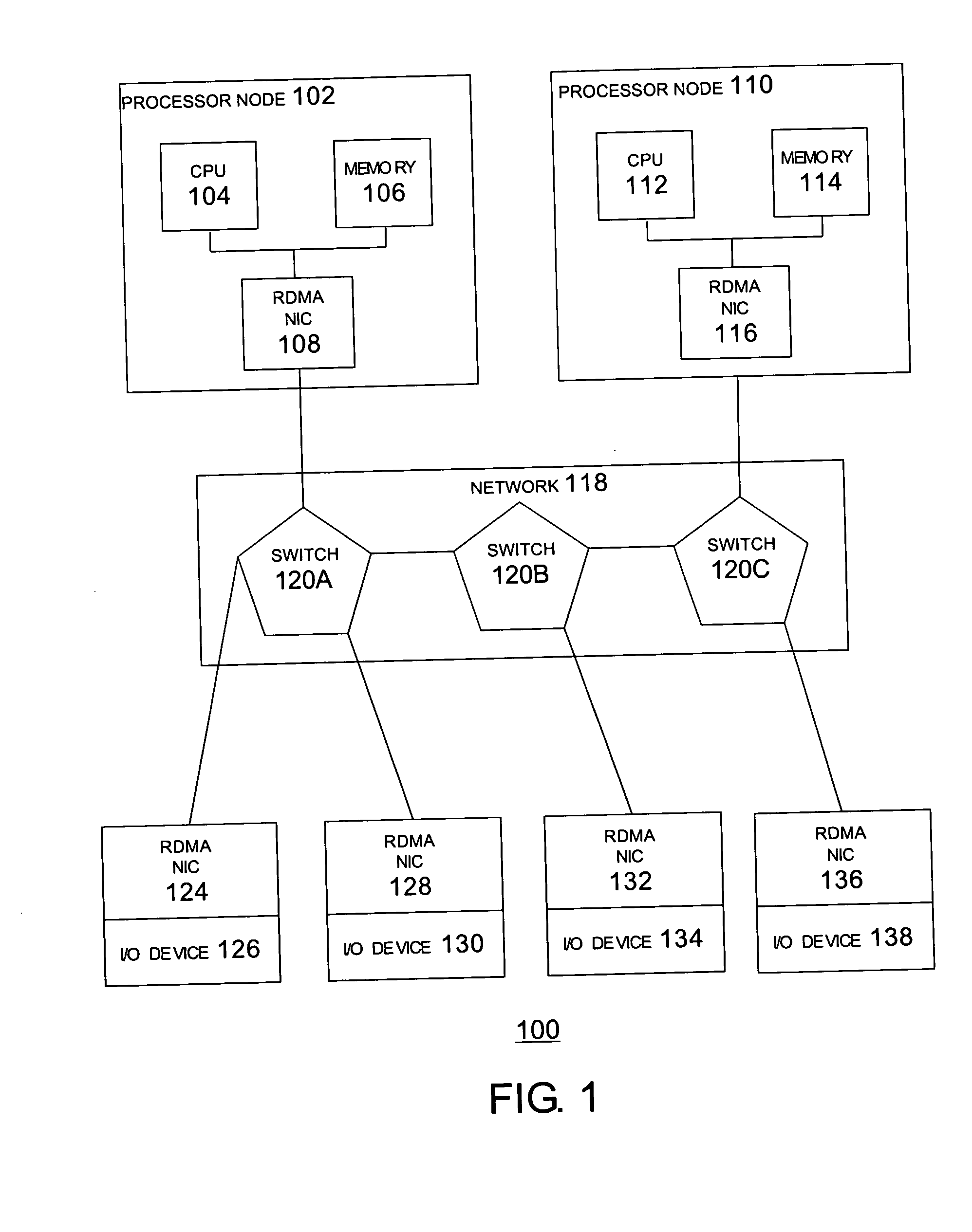 Method and apparatus for providing notification