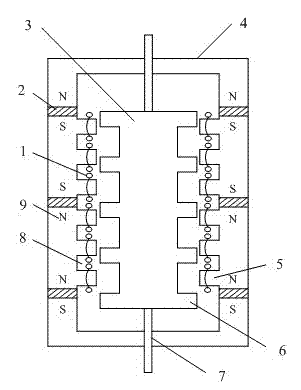 Linear permanent magnet motor operating mechanism of high-voltage circuit breaker