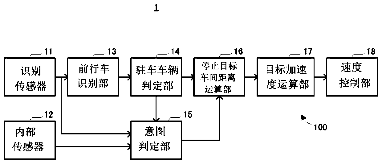 Driving assistance apparatus