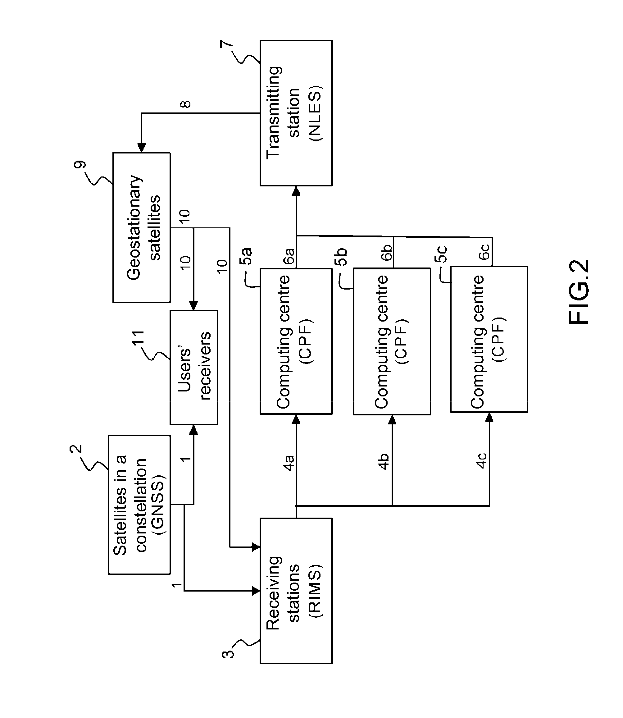 Space Based Augmentation System Adapted for Improving the Accuracy and Reliability of Data Provided by a Satellite Navigation System and Associated Method