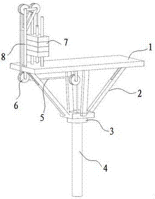 A wind tunnel support system balance device