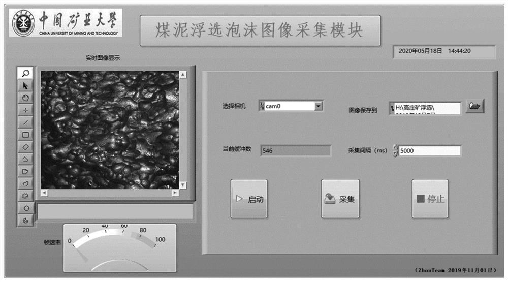 Coal slime flotation clean coal ash content prediction method based on deep learning