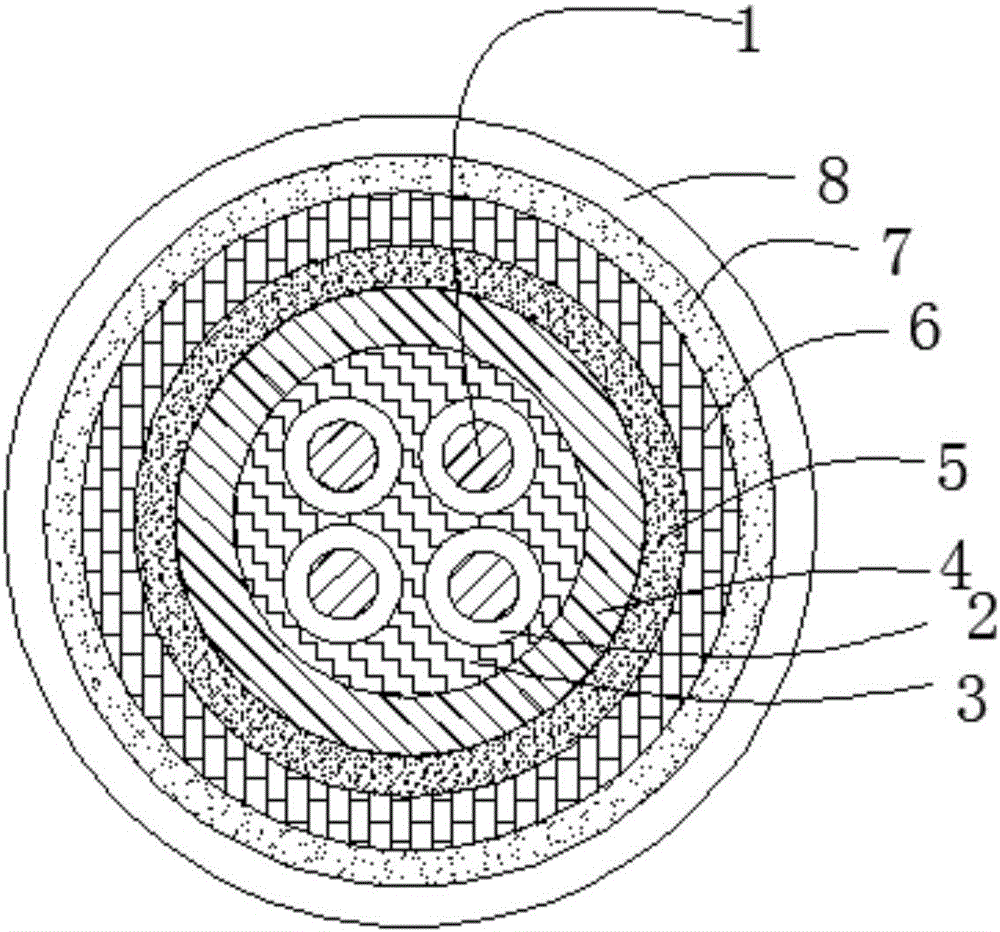 Multi-core fire-resistant power cable