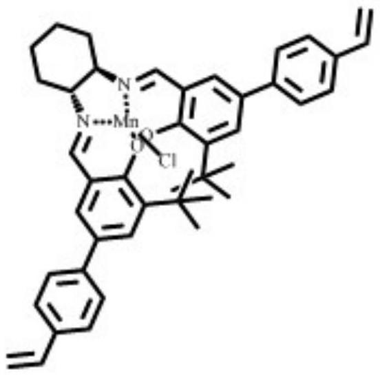 Synthesis method and application of a metal-organic framework material with a chiral hollow structure