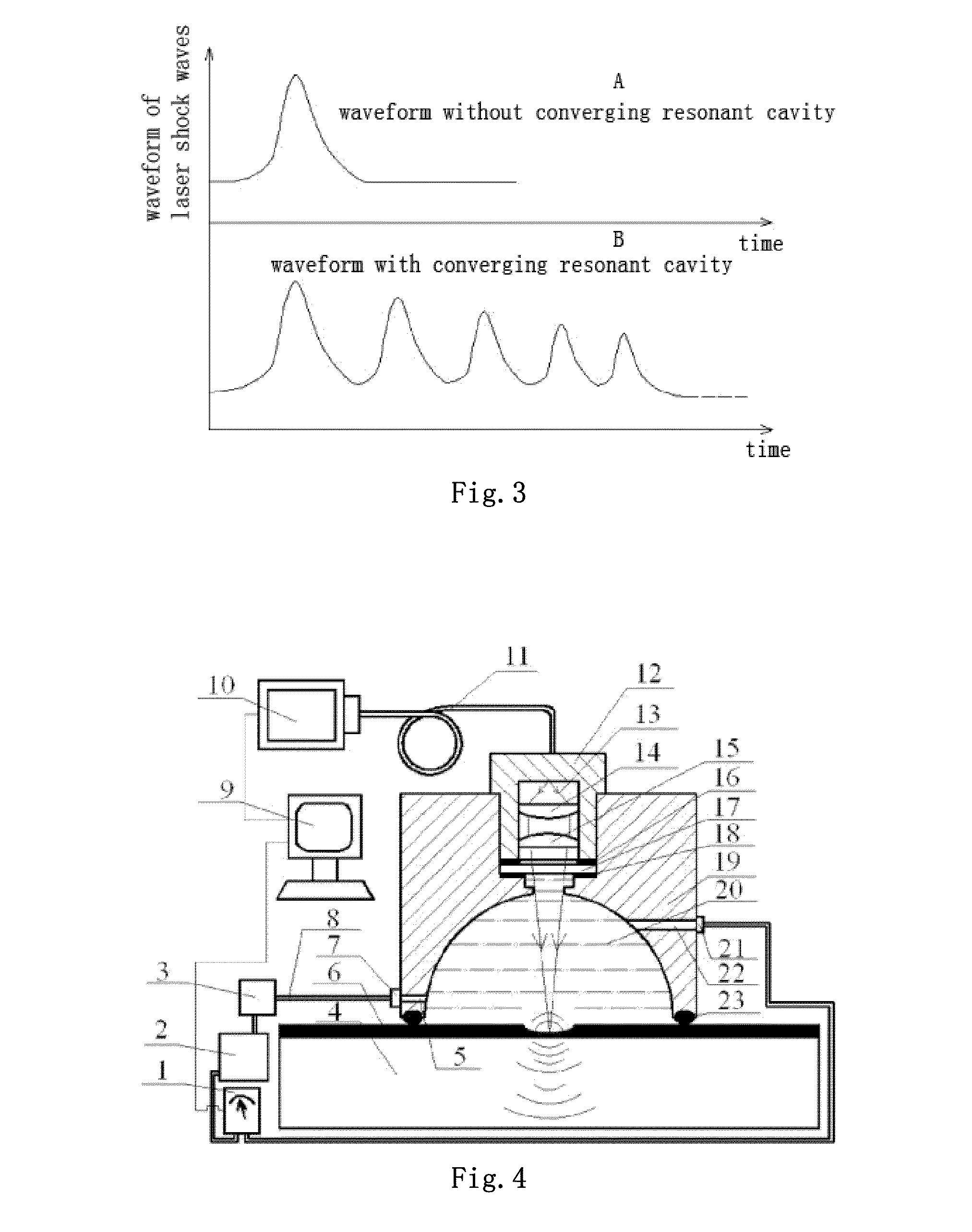 Laser Shock Peening Apparatus for Surface of Workpiece, and Laser Shock Peening Method