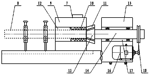 A flaring device for pvc pipe