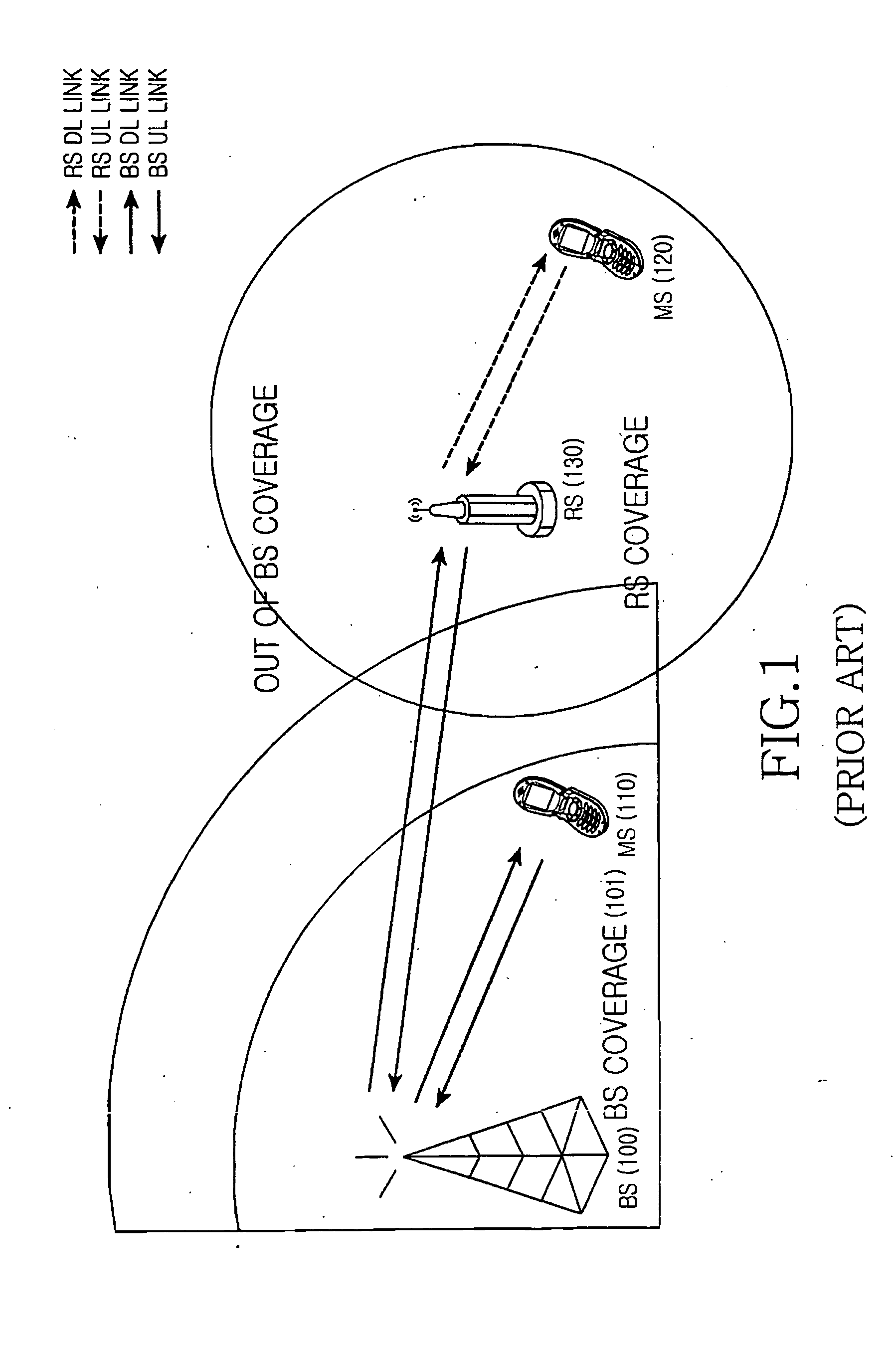 Apparatus and method for transparent relay in multihop relay broadband wireless access (BWA) communication system