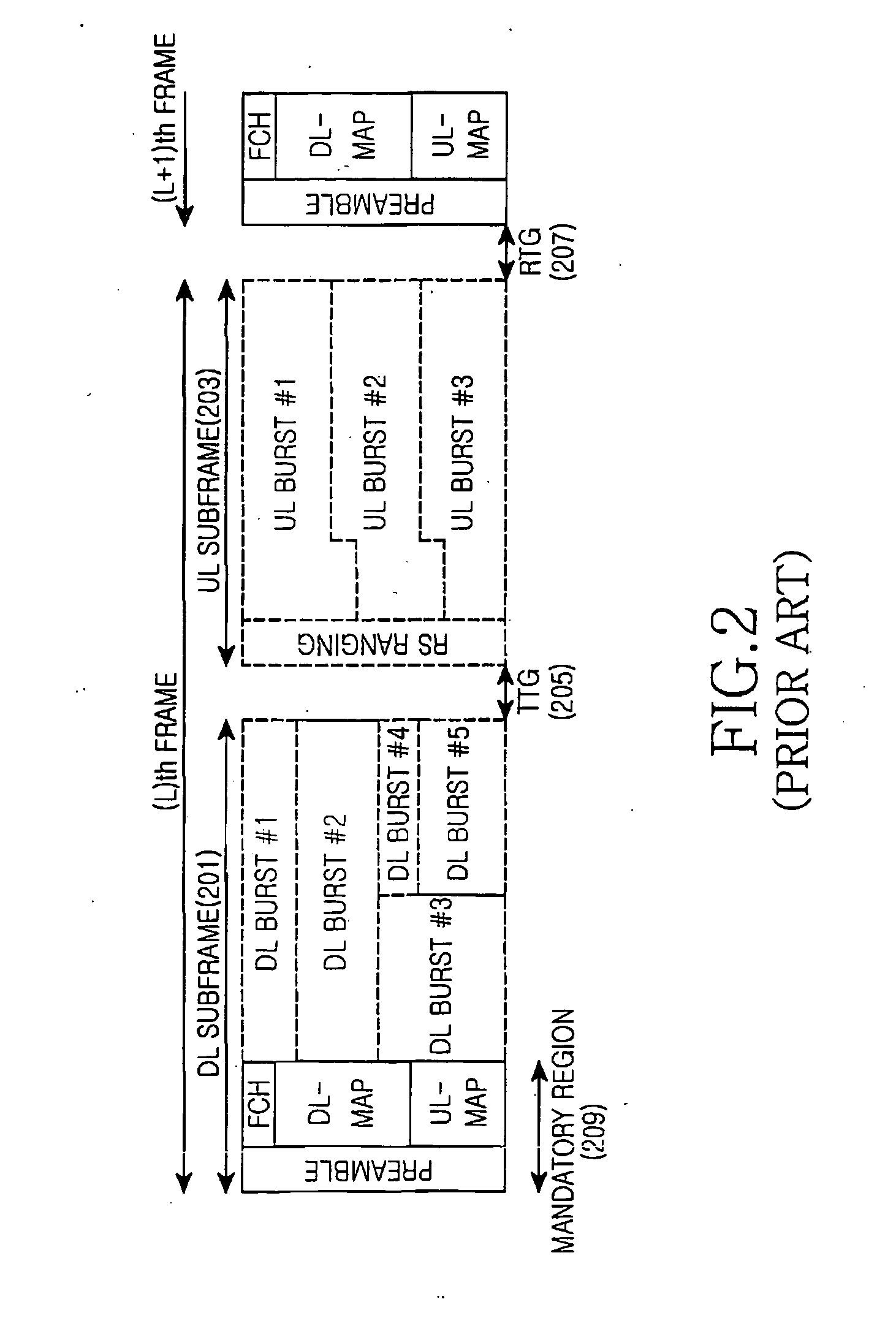 Apparatus and method for transparent relay in multihop relay broadband wireless access (BWA) communication system