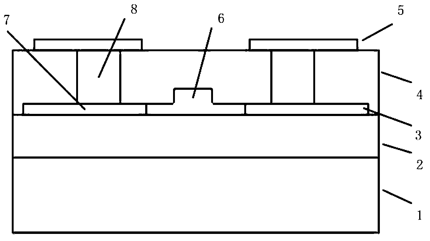 Silicon waveguide refractive index calorescence adjusting structure