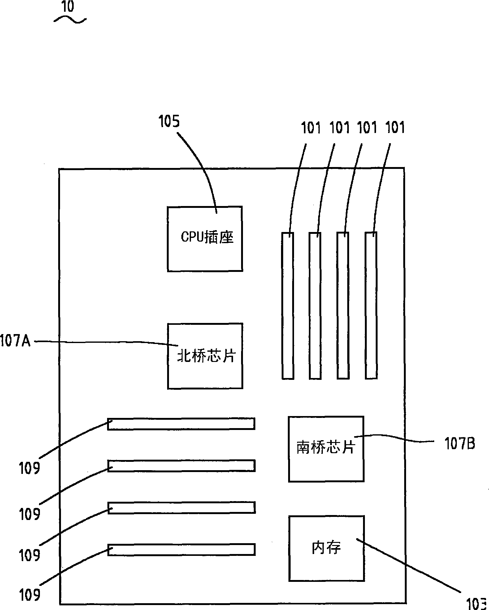 Computer main frame panel