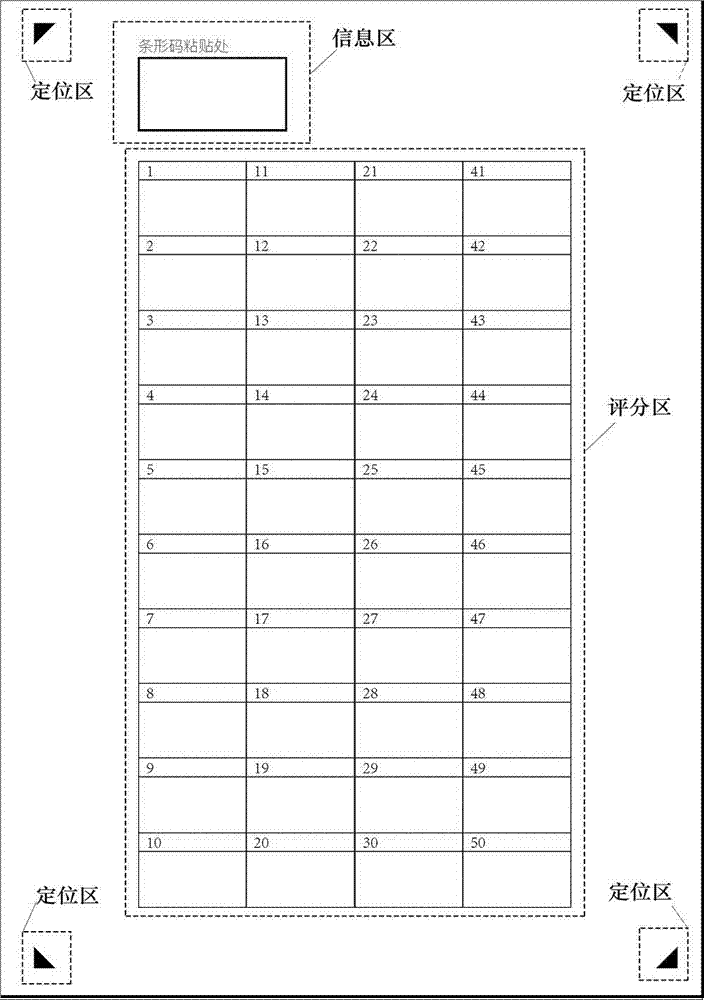 Student workbook automatic scoring system