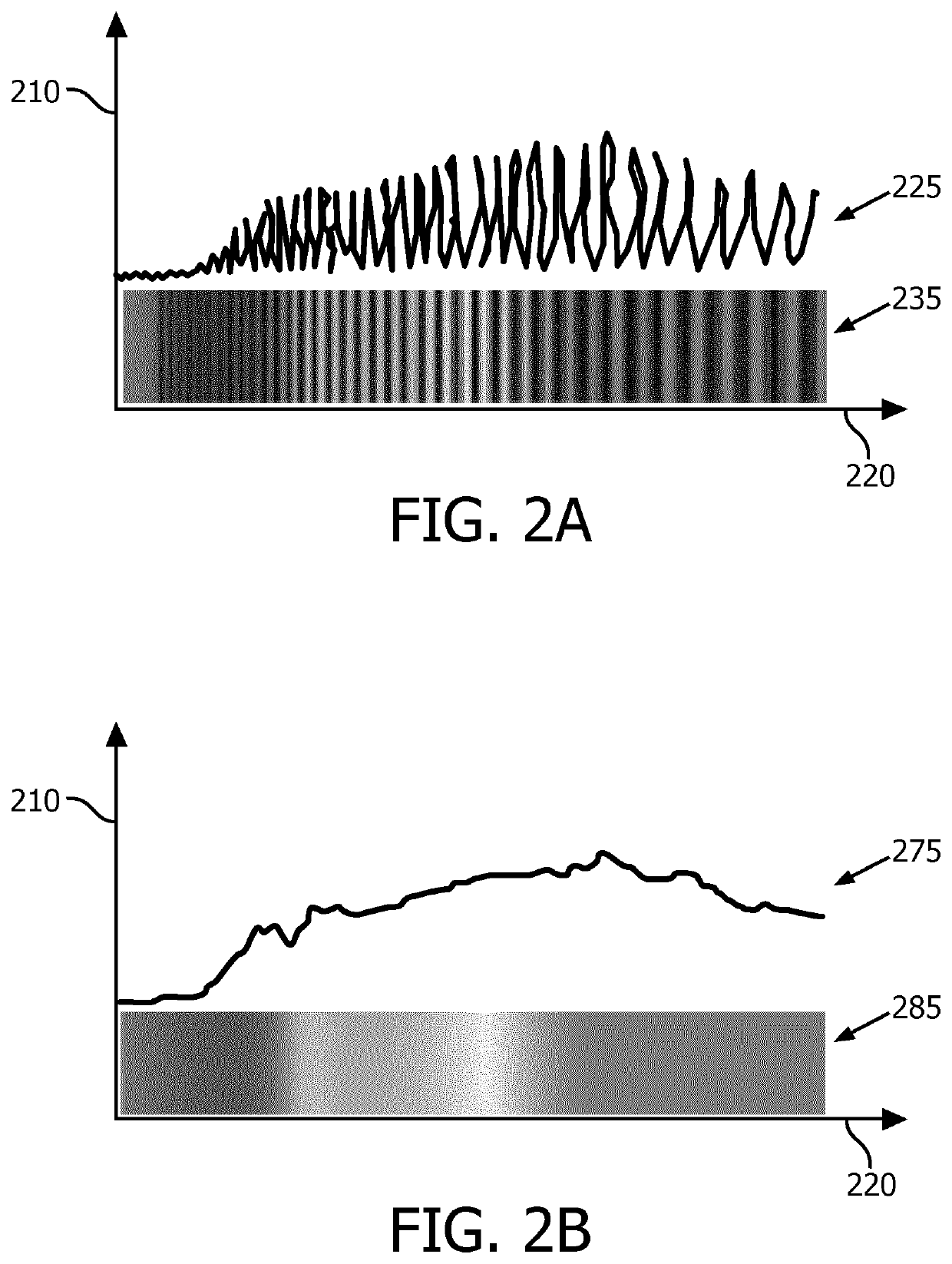 Light-based collagen measurement system and a skin treatment system