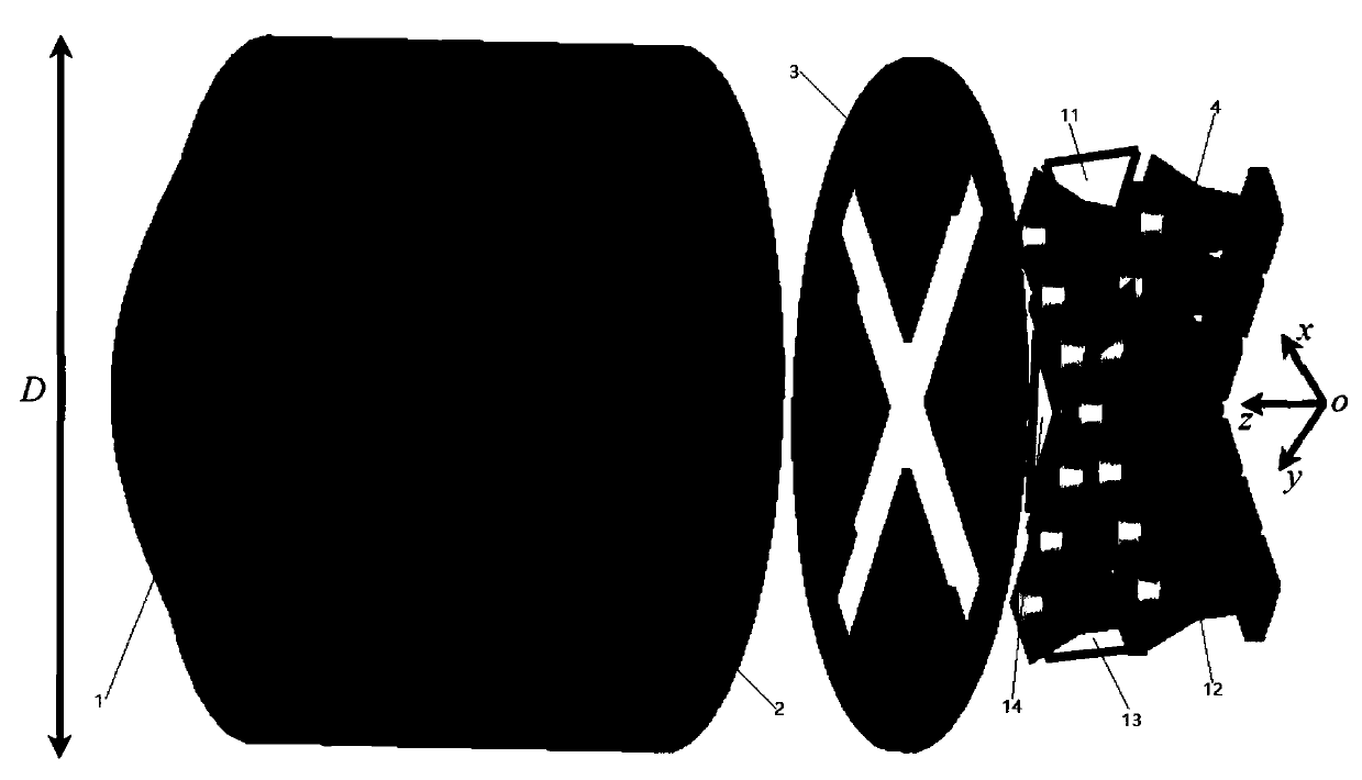 Lens antenna based on 3D printing technology