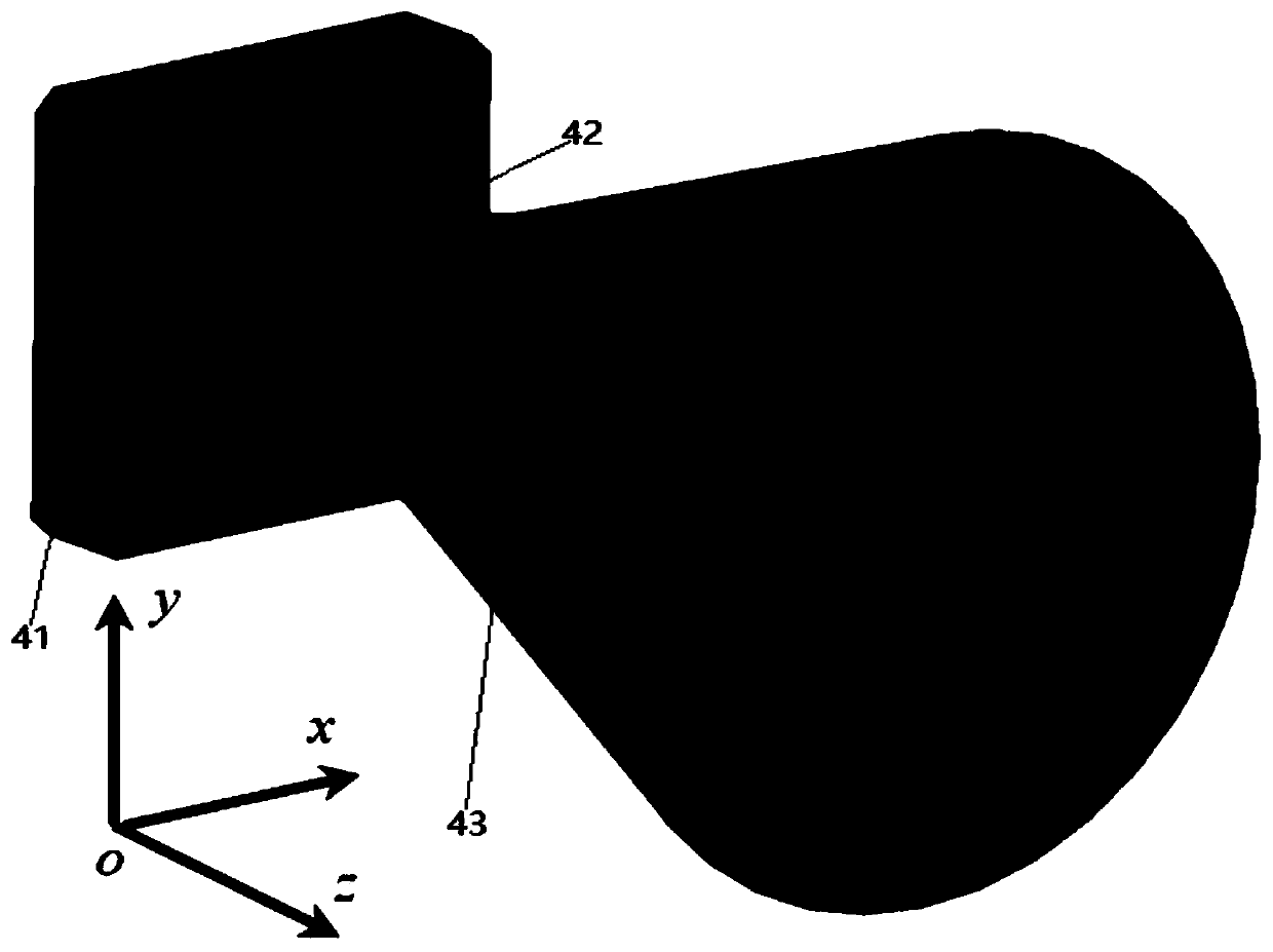 Lens antenna based on 3D printing technology