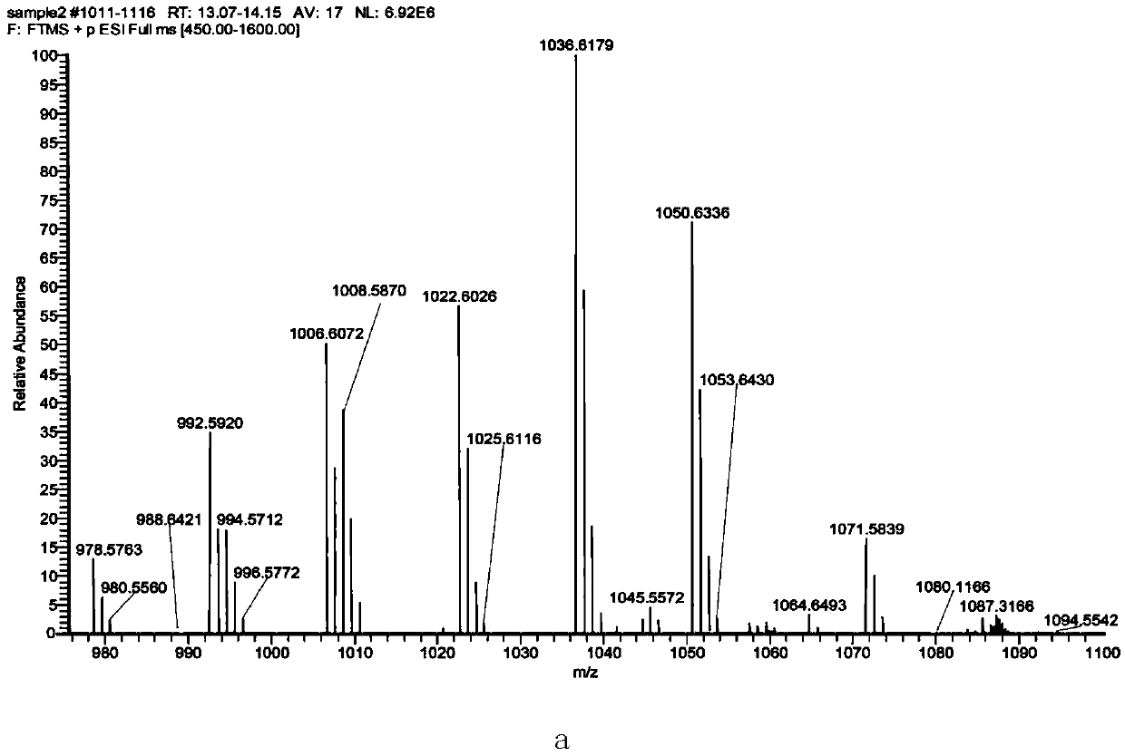 Novel antimicrobial lipopeptide [delta Cl] Plipastatin and producing strain and application thereof