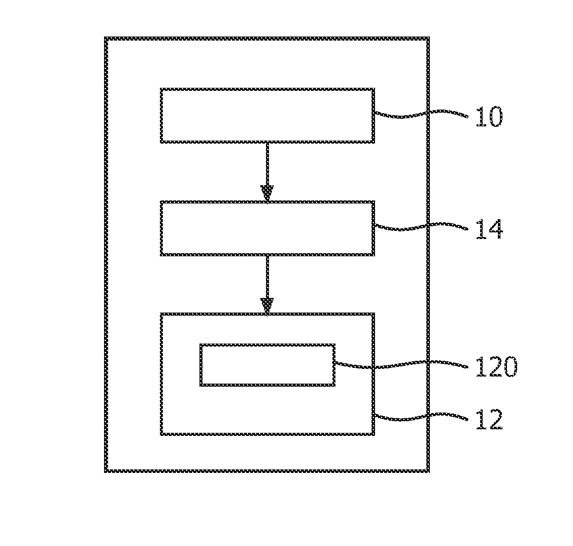 Apparatus and a method of generating bubbles and foams