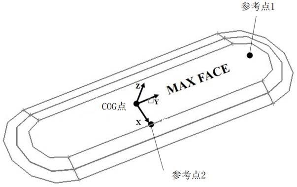 Finite element grid geometric structure contour recognition method and device and medium