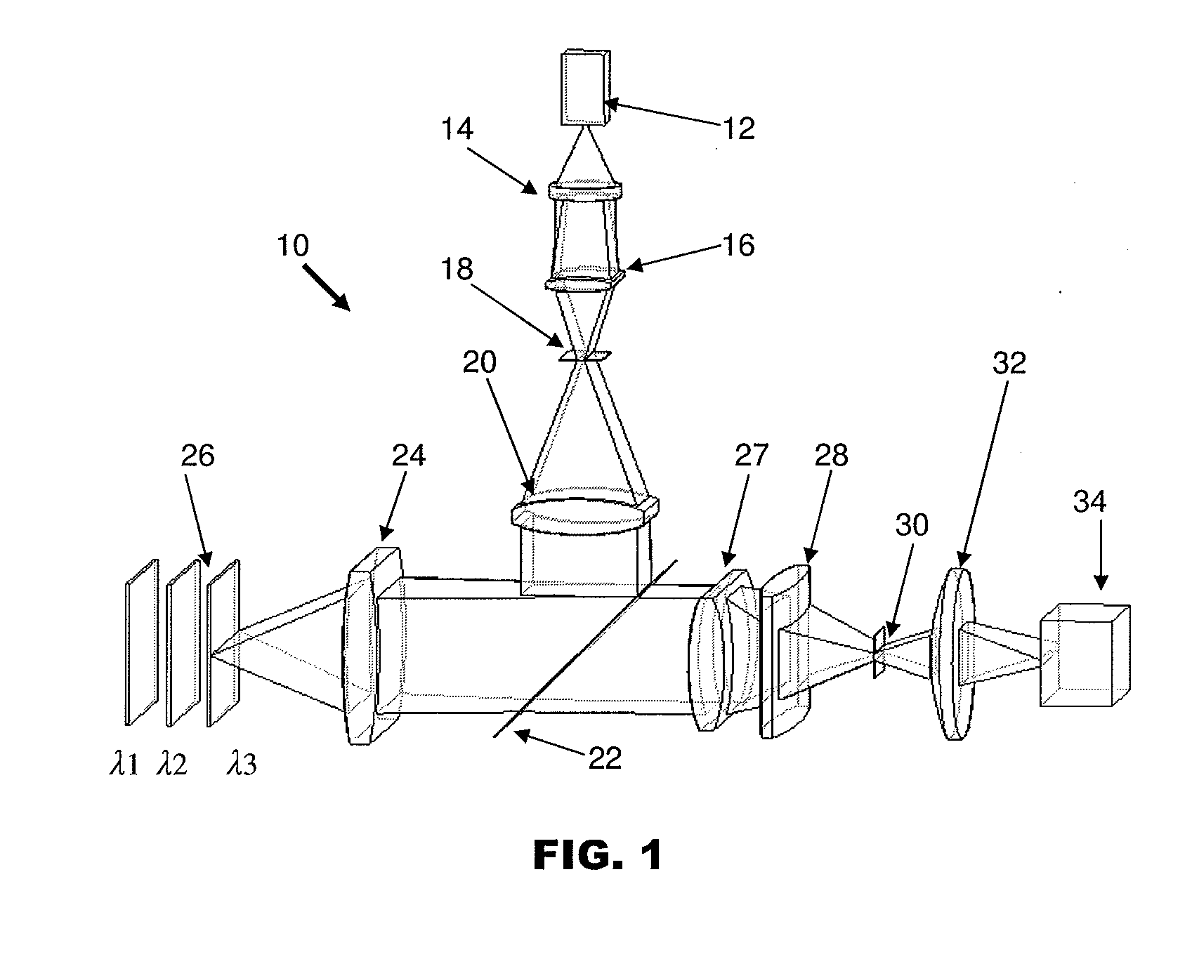 Chromatic confocal scanning apparatus