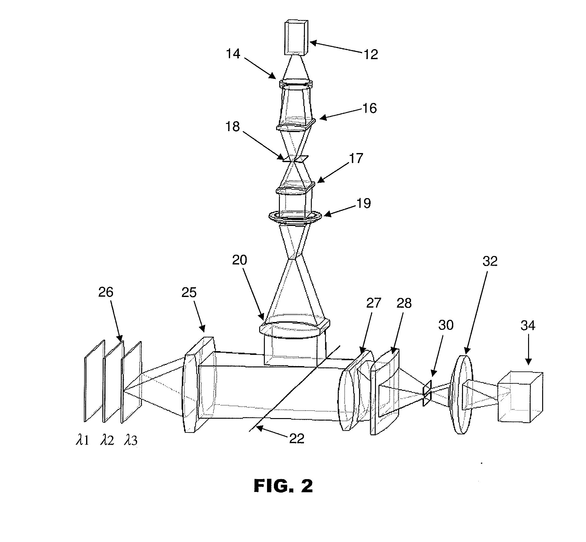 Chromatic confocal scanning apparatus