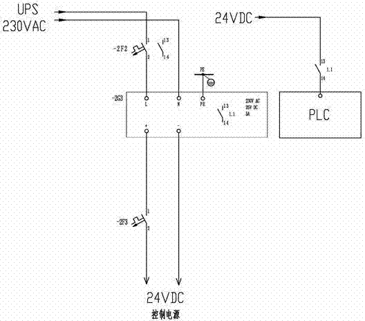 Control power supply of pitch system of wind driven generator