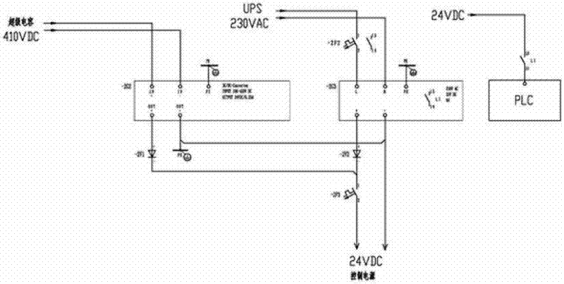 Control power supply of pitch system of wind driven generator