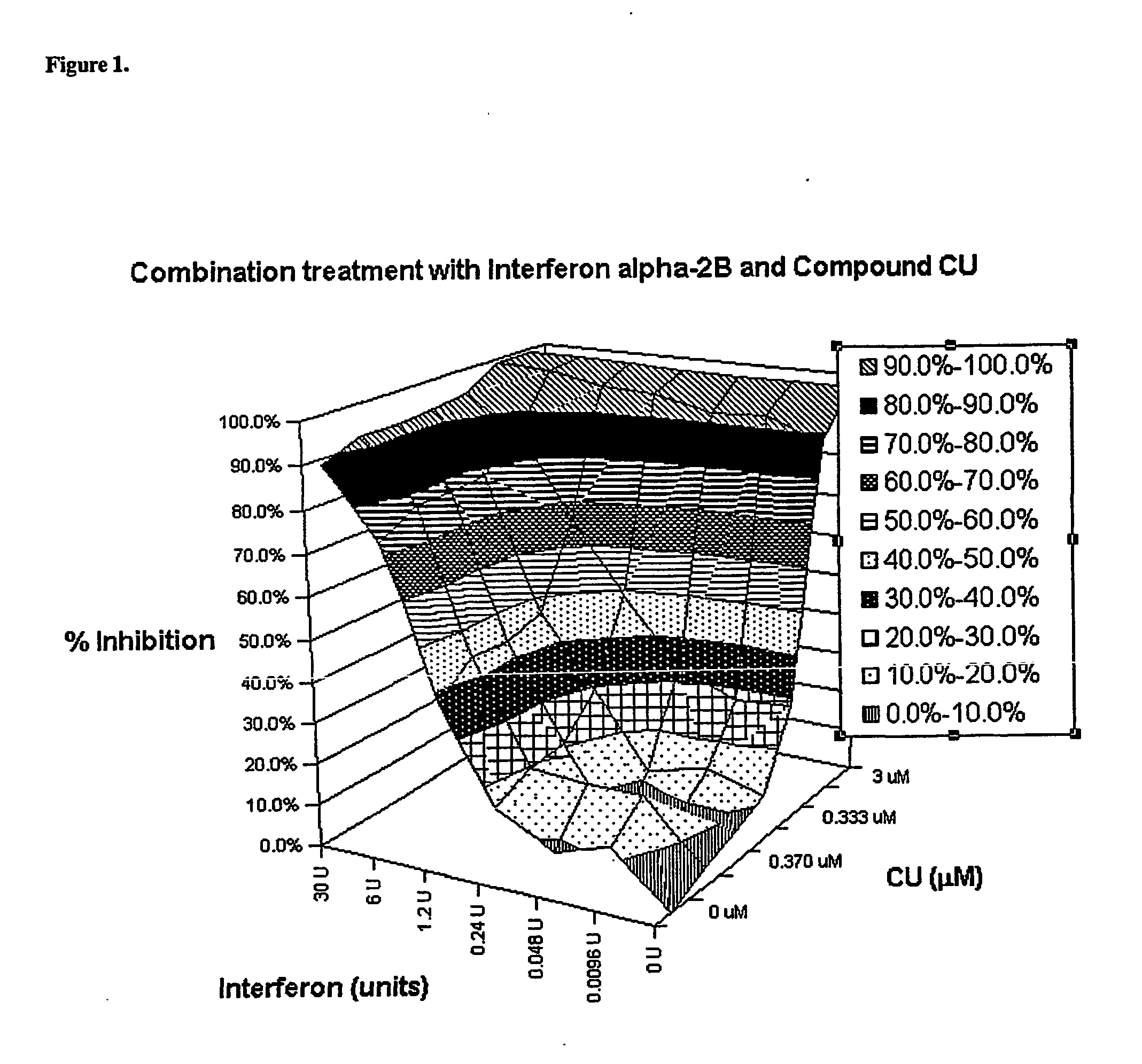 Peptidomimetic protease inhibitors