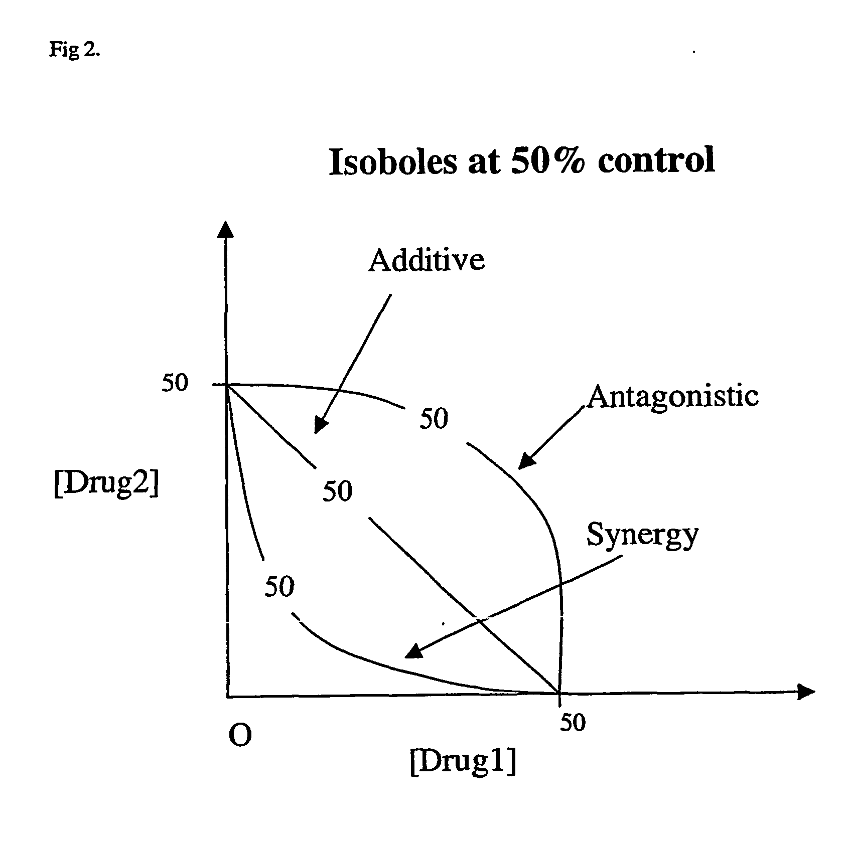 Peptidomimetic protease inhibitors