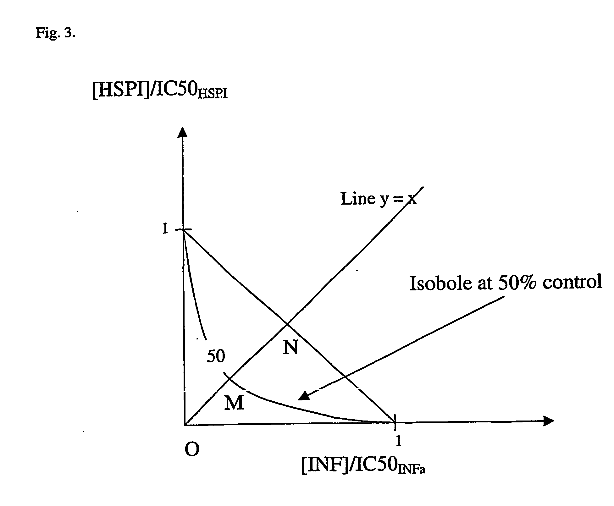 Peptidomimetic protease inhibitors