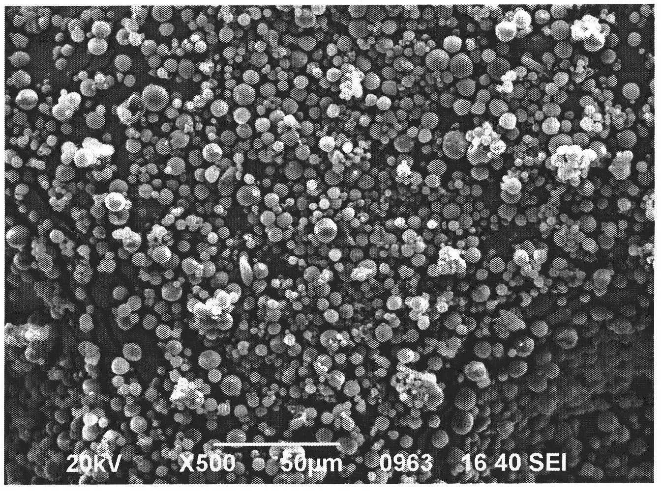 Method for preparing calcium alginate microspheres with temperature response performance