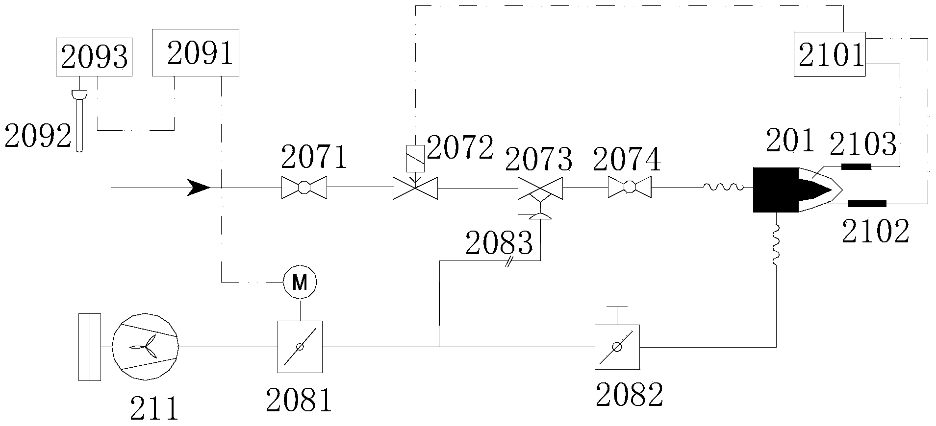 Heat supply system and heat supply method for soaking pit furnace