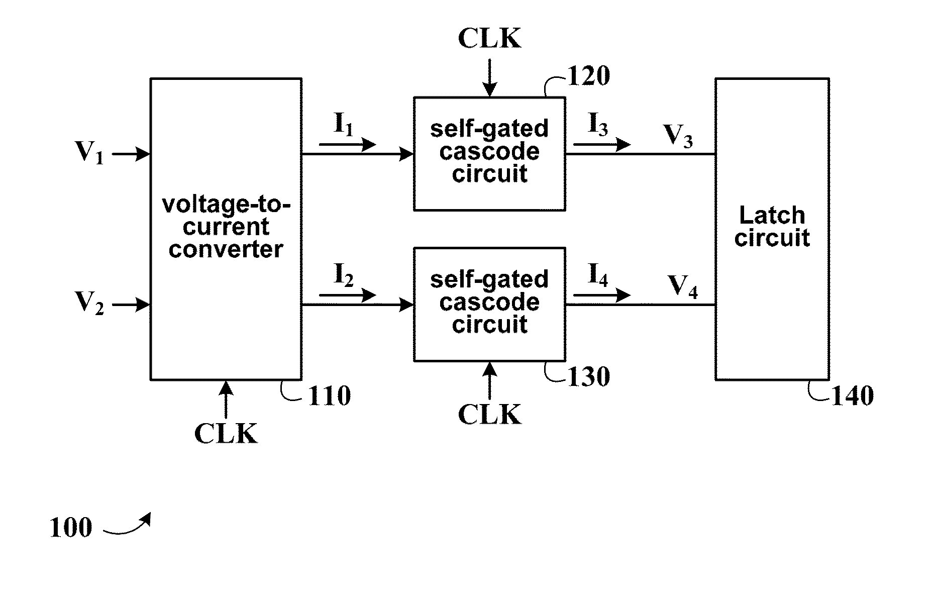 High-speed clocked comparator and method thereof