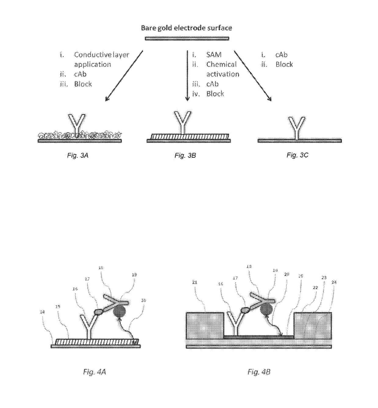 Lateral Flow Diagnostic Devices with Integrated Electronic Components and Methods of Use Thereof