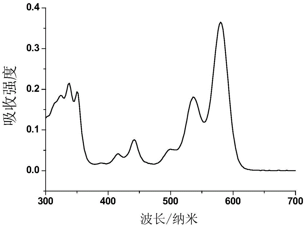 Selenium-containing pi extension naphthalene tetracarboxylic diimide compound, and preparation method and application thereof