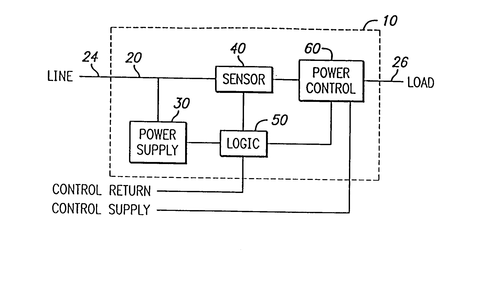 Aircraft applicable circuit imbalance detection and circuit interrupter and packaging thereof